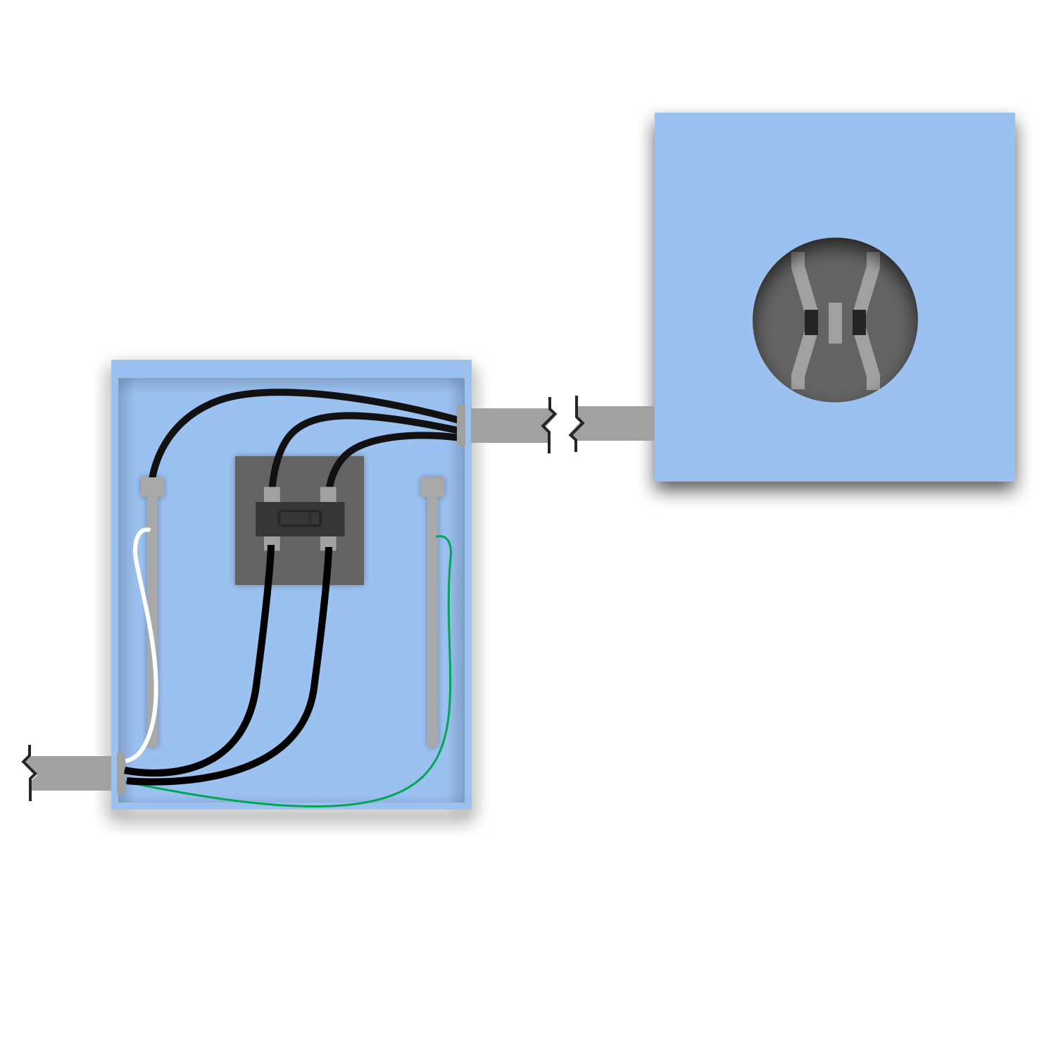 Separate Disconnect